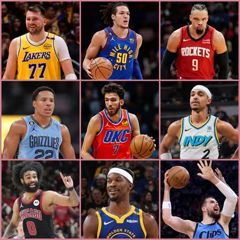 NBA Playoff Picture: The 2025 NBA Playoff Bracket Still in Flux ...