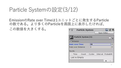 Image result for Helix Particle Unity