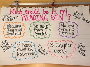 Image result for Prediction Reading Lesson