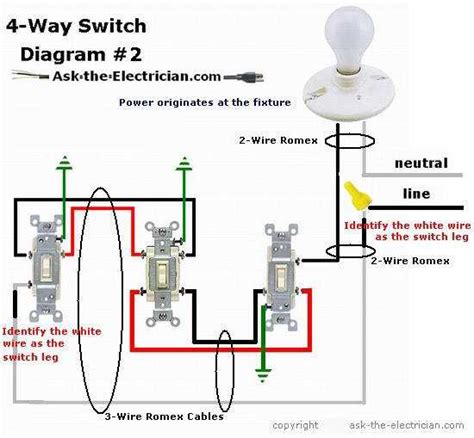 Image result for 4-Way Motion Sensor Switch