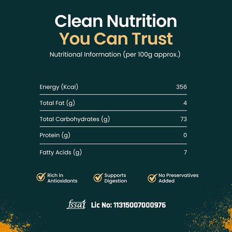 Turmeric Powder/Arisina Pudi, 100g, 250g Pouches