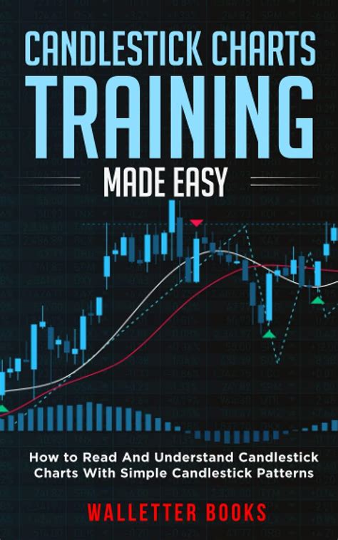 Candlestick Charts Training Made Easy How To Read And Understand ...