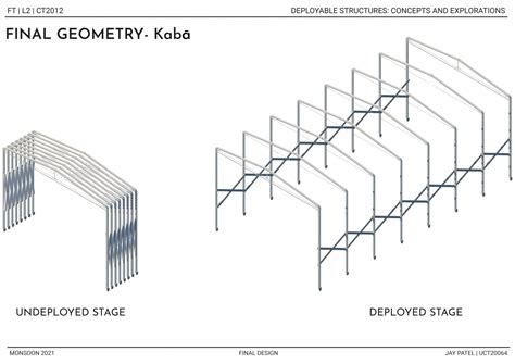 Kaba : A multi-purpose deployable structure | CEPT - Portfolio