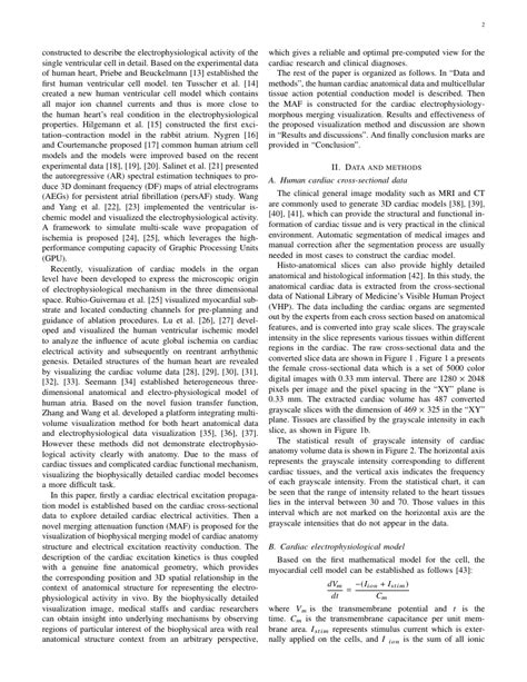 Image result for Journal Paper Example