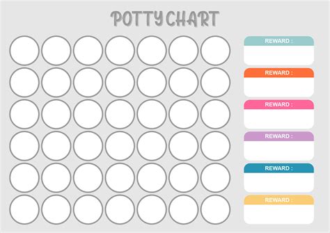 Blank Weekly Potty Chart Templates - 10 Free PDF Printables | Printablee