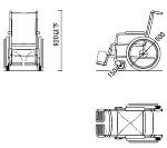 Image result for Carrying Bride across Threshold