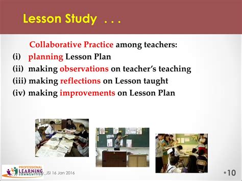 Image result for Lesson Study Model