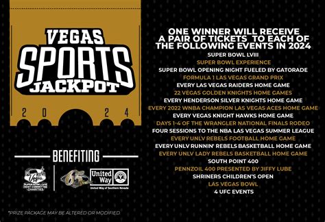 vegas spin winners 2024 list,Look no further