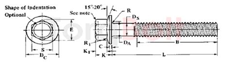 A286 Metric Screws Manufacturers | Stock Holders and suppliers | TorqBolt