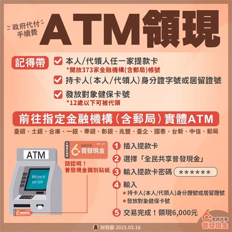 【6000元ATM領現位置】提款機地點/領取時間/方式/地圖查詢一次看 - CP值
