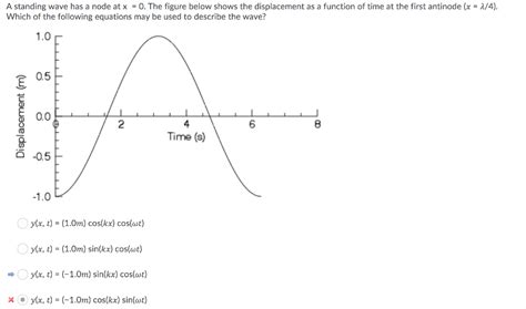 Node Physics 的图像结果