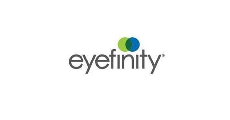 Image result for Eyefinity Tutorial