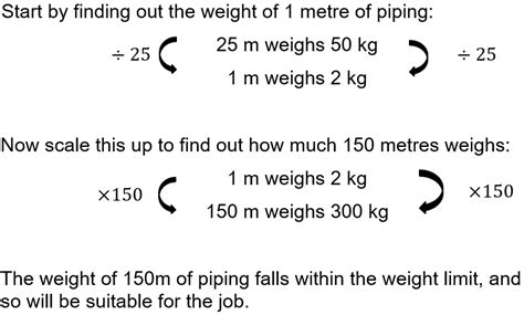Image result for Unitary Method Math Problems