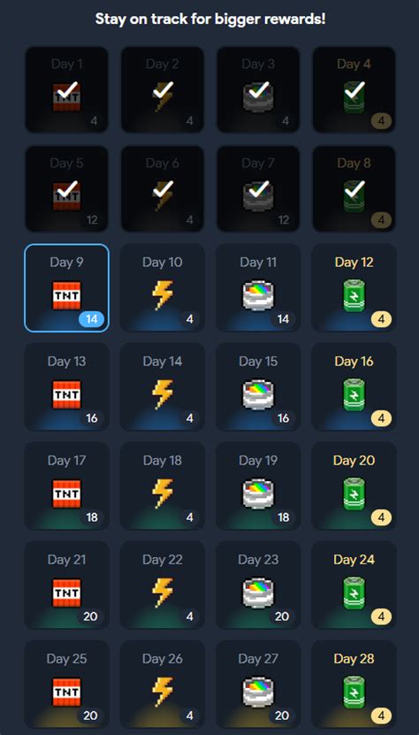 Not Pixel Tokenomics — Teletype