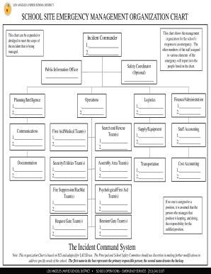 14+ Free Editable Construction Organizational Chart Templates in MS ...