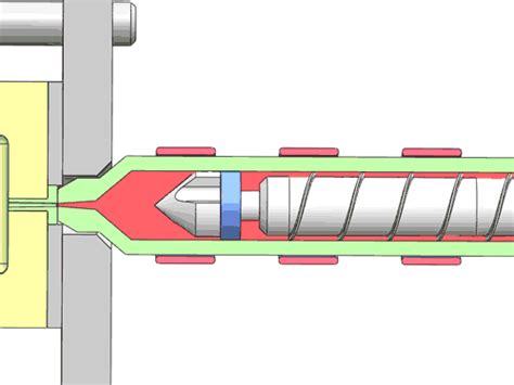 Injection Molding Machine Animation 的图像结果
