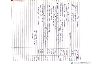 [Solved] from the following information prepare the balance sheet of ...
