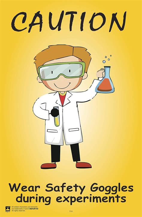 HUNGOVER Wall Art - Caution Wear Safety Goggles During Experiment ...