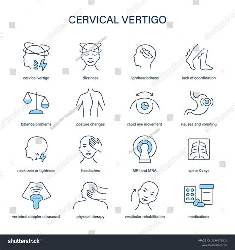 Cervical Vertigo Symptoms Diagnostic Treatment Vector Stock Vector (Royalty Free) 2540279217 ...