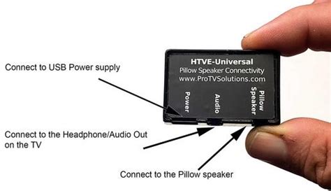 Image result for HTV Module
