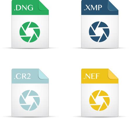 Image result for File Format Photography