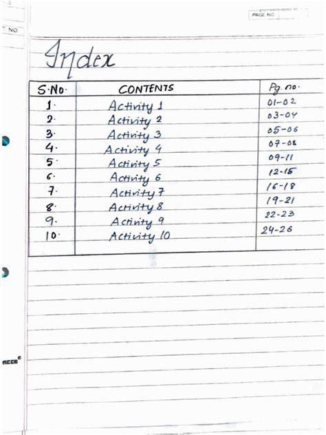 Maths Project Class 12 CBSE 的图像结果