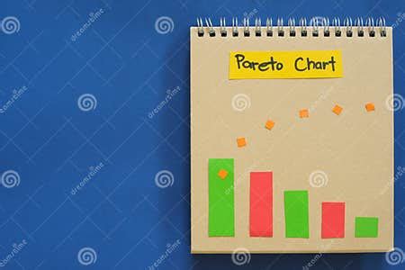 Image result for Root Cause Analysis Using Pareto Chart