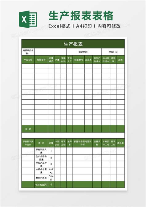 生产报表表格Excel模板下载_熊猫办公