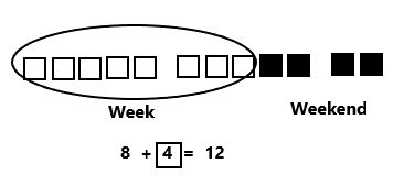 Eureka Math Grade 1 Module 2 Lesson 23 Answer Key 的图像结果