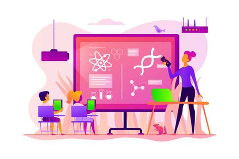 Flipped classroom for 21st-century learning needs