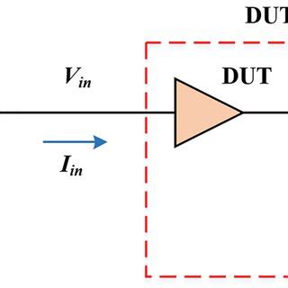 Image result for Key Extraction Power Draw