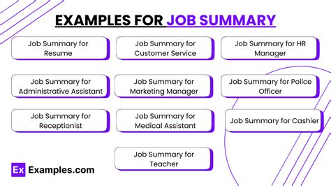 Image result for Job Summary Examples