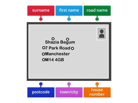 Image result for How Label Envelope