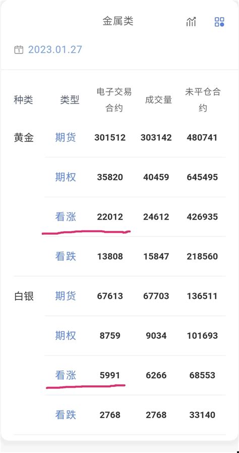 01月19日惊现前五席位：五个游资团队争夺一只个股！游资竞买排名古北路1.04亿_财富号_东方财富网