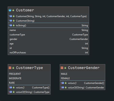 Image result for Flat File Database