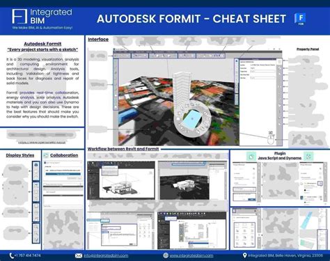 Image result for GUI Example Journal