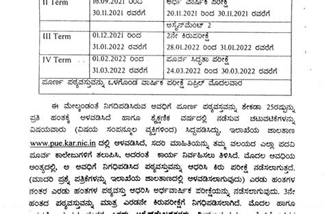 2nd year PU Syllabus schedule 2021 – 22 released | JNANALOKA