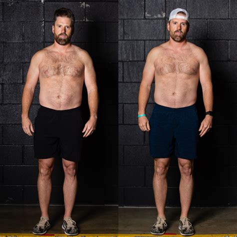 Challenge Success — CrossFit Central