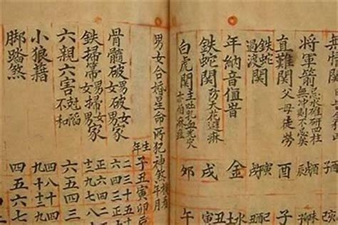 八字玄学基础知识(怎样算自己的八字出去打工吉利?)_八字_若朴堂文化