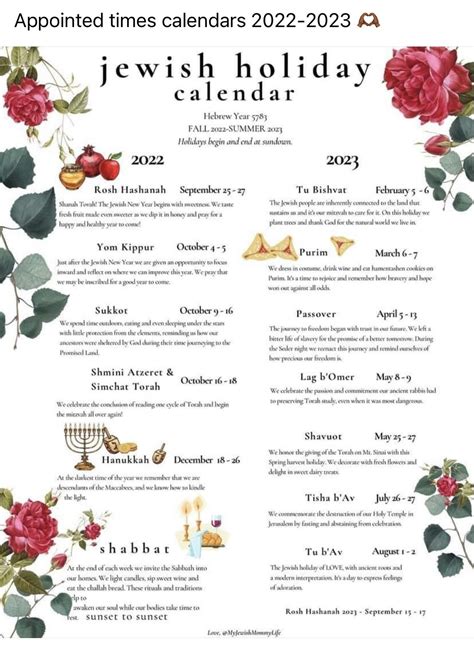 Jewish holiday calendar 2022 2023 - Artofit