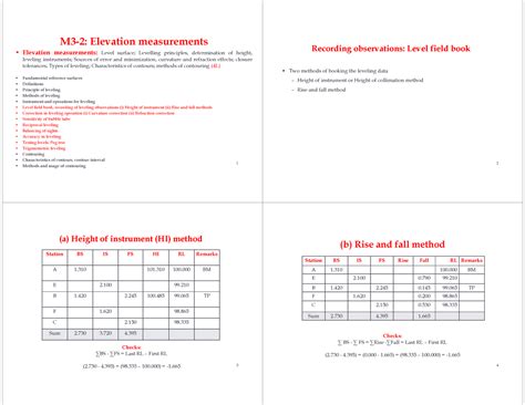 M3-2 Elevation Measurement Types and booking - M3-2: Elevation ...