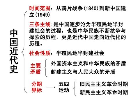 近代中国的社会性质和主要矛盾是什么-近代中国的基本特征-近代中国的两大历史任务是什么