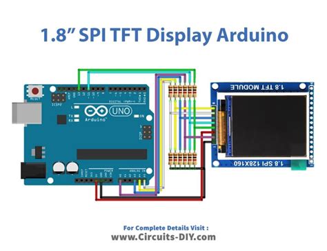 Image result for TFT 4 Inch SPI Arduino