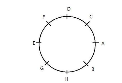 [Answered] Eight friends A, B, C, D, E, F, G and H are sitting around a ...
