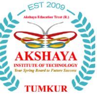 HMS Institute of Technology 2025: Shaping Future Leaders - Better Study