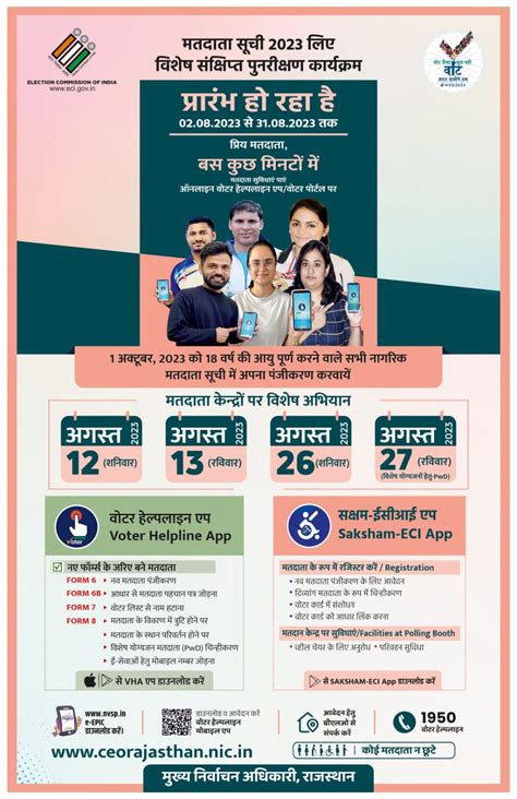 Rajasthan Payment Platform | RPP