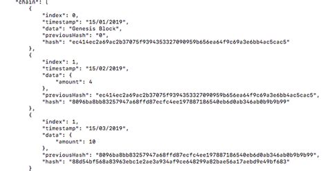 Image result for JavaScript for Blockchain