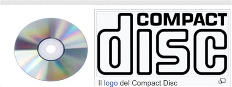 Image result for First Compact Disc