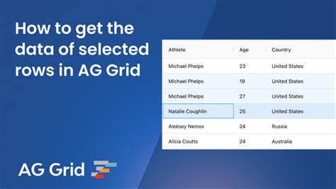 Image result for JavaScript Console AG Grid License