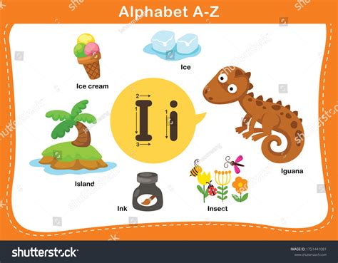 Image result for I Language Examples